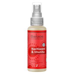 airspray-nachlazeni-imunita-50-ml