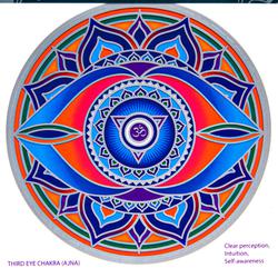 mandala-sunseal-third-eye-chakra