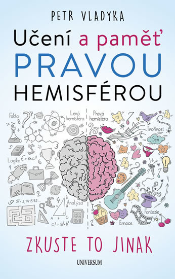 uceni-a-pamet-pravou-hemisferou